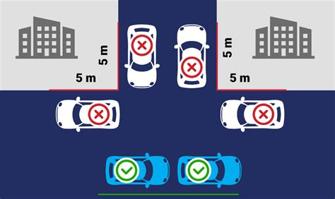 automobiliai, stovintys prie įvažiavimo į teritoriją, blokuojantys eismą