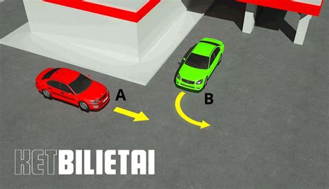 automobilio lenkimas pavojingoje situacijoje