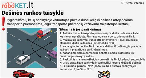 Schema, iliustruojanti KET taisykles, susijusias su išvažiavimais iš kiemo ir dviračių takų