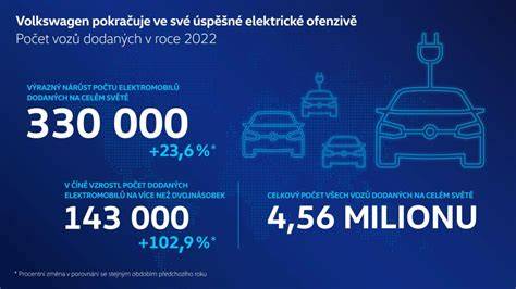 Infografika: VW serviso intervalų atnaujinimo schema