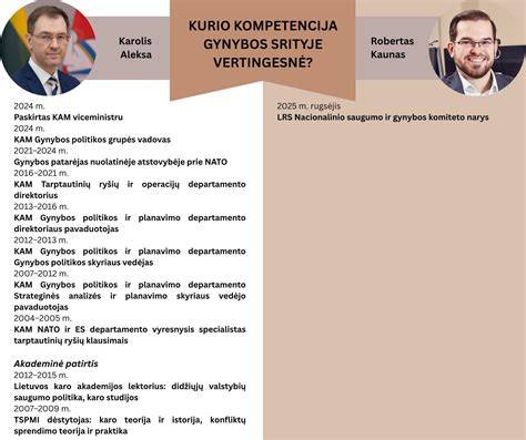Infografika: Darbo kelias į ministeriją vairuotojo pareigas