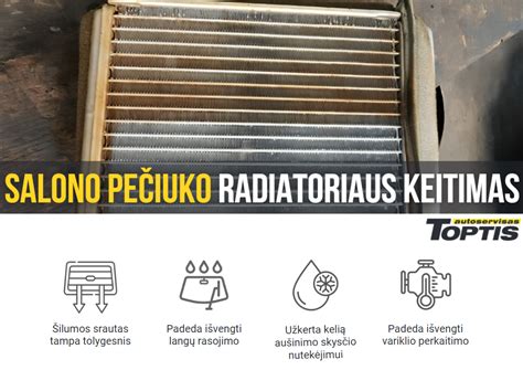 Infografika, iliustruojanti salono radiatoriaus išplovimo procesą