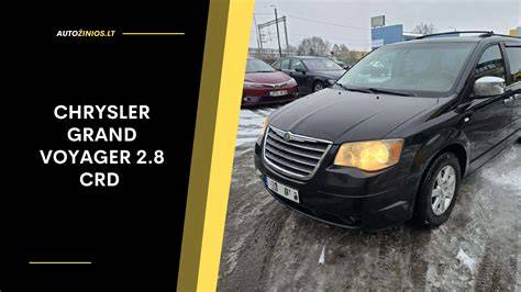 Infografika: EVA kilimėlių konstrukcija ir pritaikymas Chrysler Voyager interjere