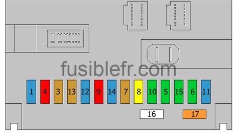 Fiat Scudo variklio skyriaus schema