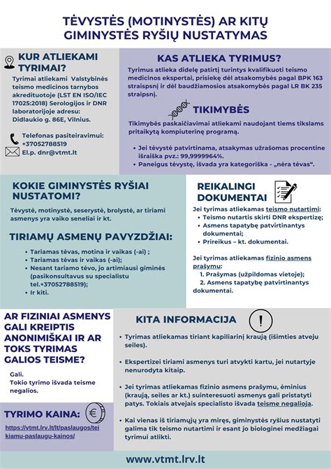 Infografika: teismo medicinos ekspertizės etapai