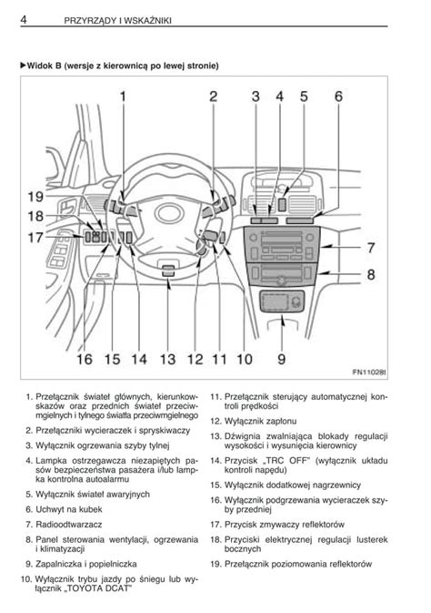 Schema, iliustruojanti Toyota Avensis T25 dizaino evoliuciją