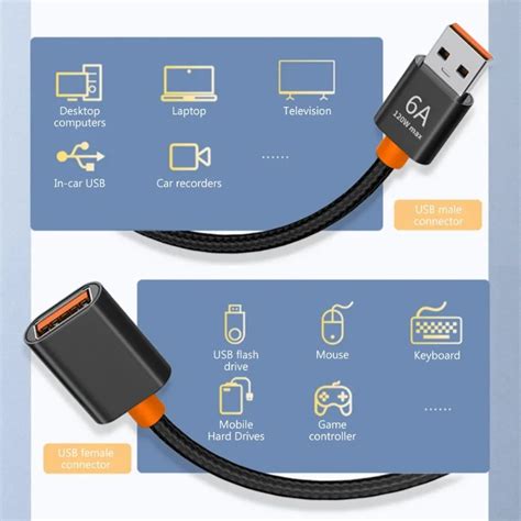 Schematinis vaizdas USB jungties automobilio salone, skirto duomenų perdavimui.
