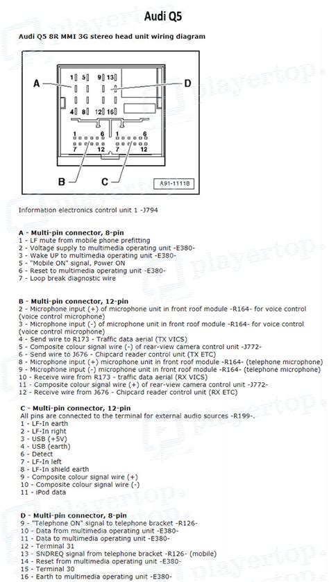 Audi Q5 hibridinio variklio schema