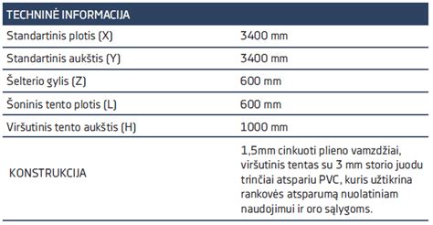 Multimedijos sistemos techninių specifikacijų infografika