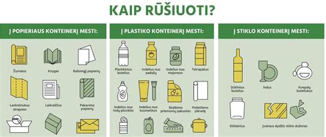 Infografika, vaizduojanti taršos šaltinius: padangų dėvėjimąsi kelyje, gaisrų keliamus toksinus ir netinkamą atliekų tvarkymą.