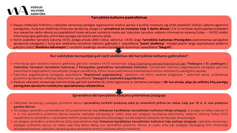 Informacinė schema apie saugius atstumus kūrenant laužą (30 m iki pastatų, 6 m kepsninėms, 50 m iki miško ribos)