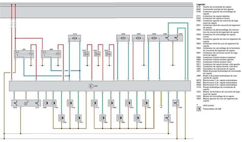 Renault Clio valytuvų svirtelės schema