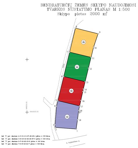 zemes_servituto_nustatymo_schema