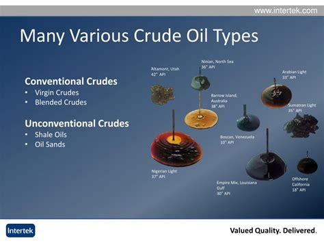 Thematic photo of crude oil with different colors and textures