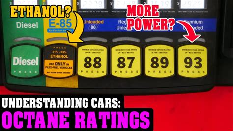 Table comparing octane ratings of different fuel types