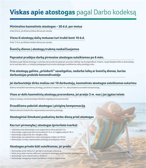 Infografika: kursų kryptis pagal kategorijas