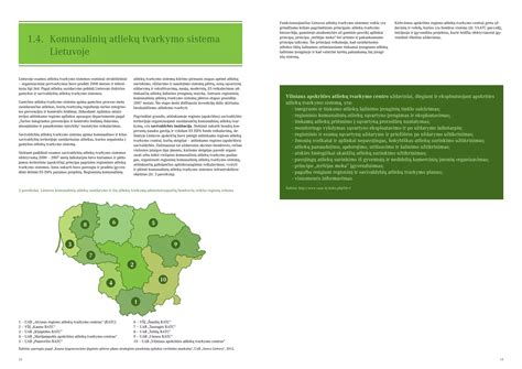 Infografika: Reklamos reglamentavimo šaltiniai ir jų hierarchija Lietuvoje