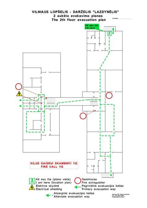 Ekstremaliųjų situacijų valdymo ciklas