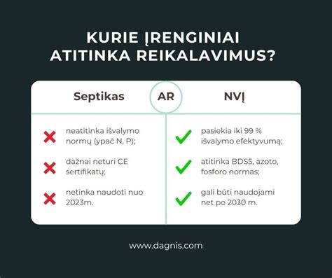 Aplinkosaugos aspektas keičiant tepalus