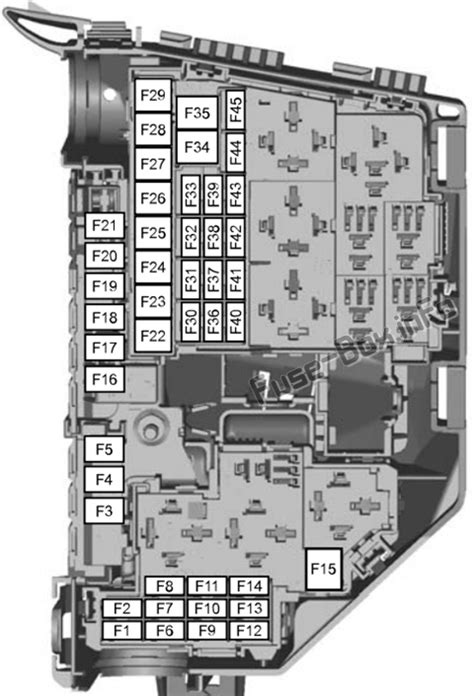 Ford Mondeo radiatoriaus sandaros schema