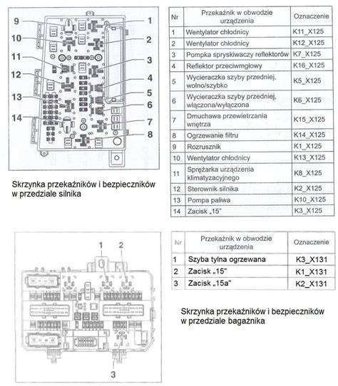 Opel Zafira kablio montavimo iliustracija