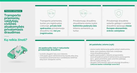 ERGO Kasko draudimo apsaugos schematinis vaizdas su pagrindiniais privalumais
