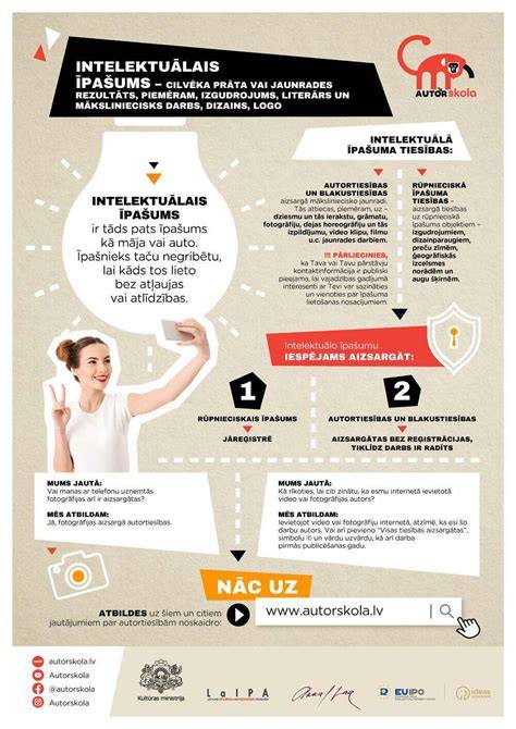 Infografika apie vardinių kvapukų privalumus: ilgalaikumas, individualizavimas, kokybė