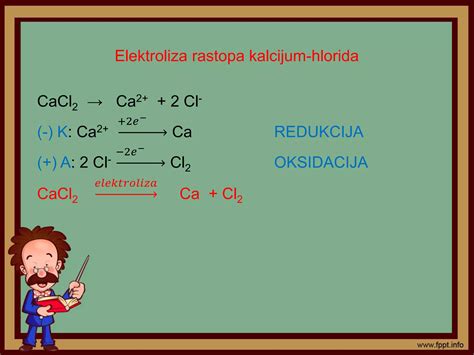 Infografika: cheminės reakcijos katalizatoriuje (oksidacija, redukcija) su formulėmis