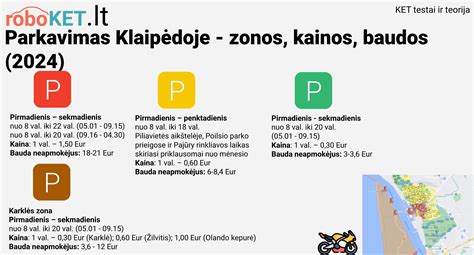 Klaipėdos miesto parkavimo vietų įrengimo projekto žemėlapis