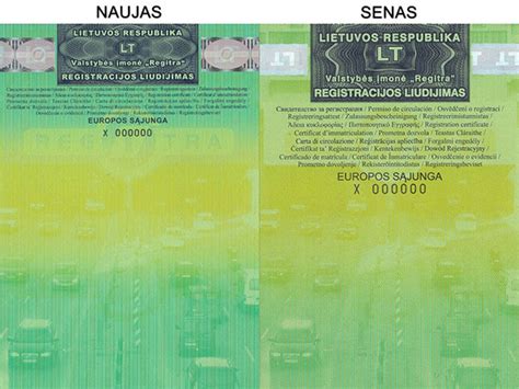 Inforgrafika su naujo ir seno registracijos liudijimo skirtumais