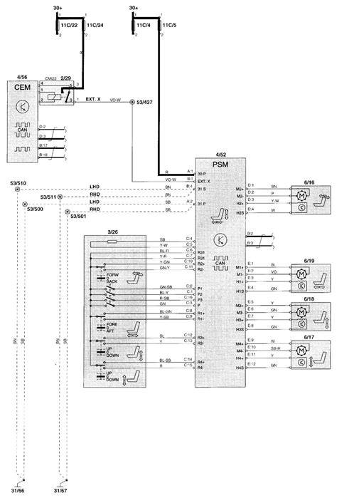 Volvo V70 tepalo spaudimo schema - diagnostikos ideja