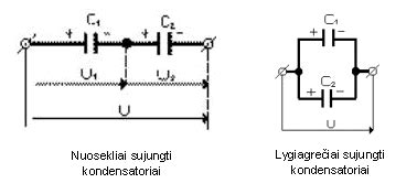 akumuliatorių jungimo nuosekliai ir lygiagrečiai schema