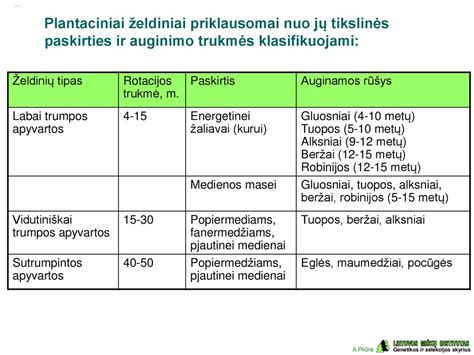 Infografika: priekabų tipai ir jų paskirtis