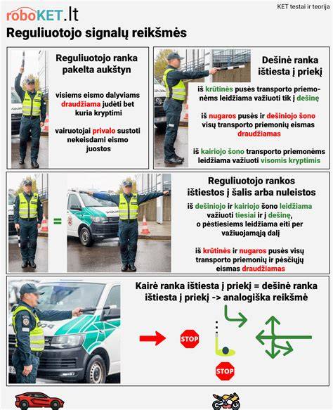 Infografika: KET pokyčių santrauka ir pagrindiniai reikalavimai eismo dalyviams