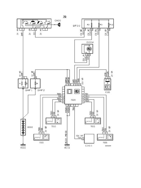 Volvo ABS bloko schema