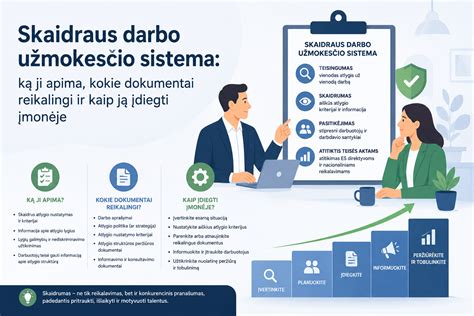 Infografika: stabdziu sistema ir stabdziu pompos darbo principas