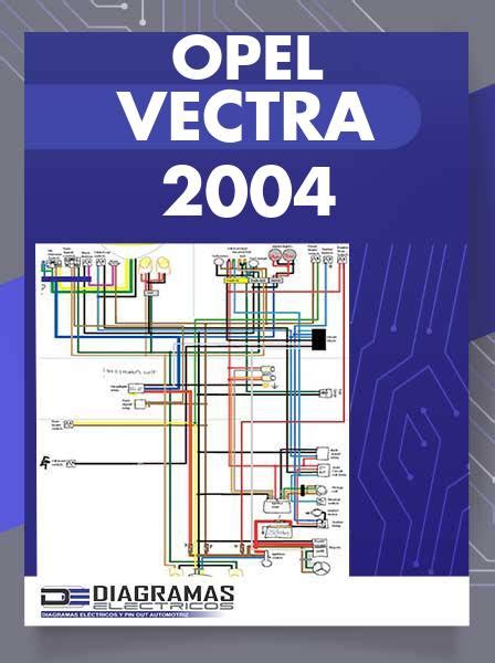 Diagrama, iliustruojanti Opel Vectra CD grotuvų modelius ir jų suderinamumą