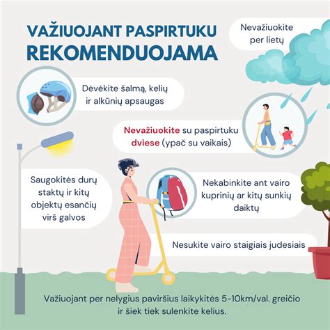 infografika: pagrindinių KET taisyklių santrauka ir saugaus elgesio kelyje atmintinė