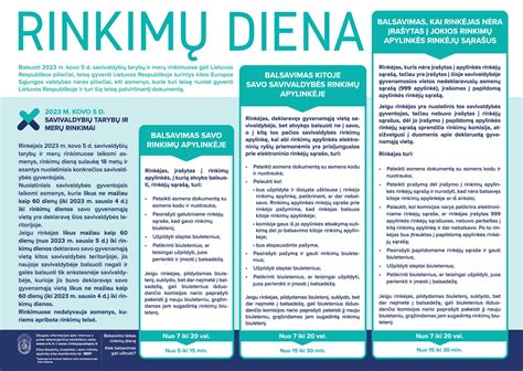 infografika: NissanConnect paslaugų veikimo principas ir suderinamumas su išmaniaisiais įrenginiais
