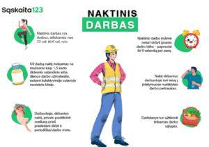 Infografika apie hidraulinio keltuvo darbo principą