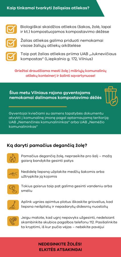 Infografika, vaizduojanti privalomojo draudimo veikimo principą ir pagrindines išmokų kategorijas (žala turtui, žala asmeniui).