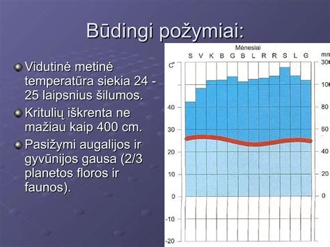 temperatūros jutiklio veikimo diagrama