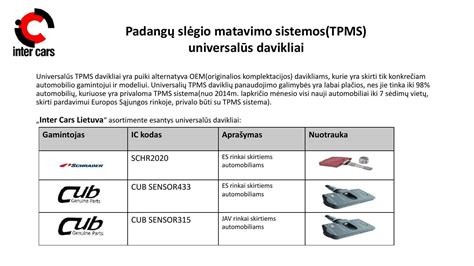 Padangų slėgio matavimo sistemos (TPMS) daviklio schema