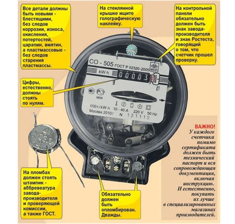 Infografika: purvasaugių tipai ir montavimo būdai