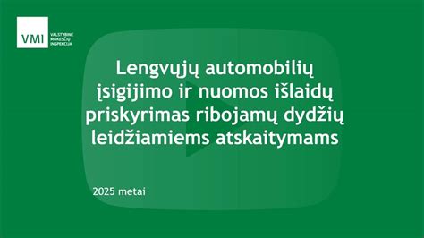Infografika, iliustruojanti dažniausiai pasitaikančius automobilių nuomos pažeidimus ir su jais susijusias baudas.