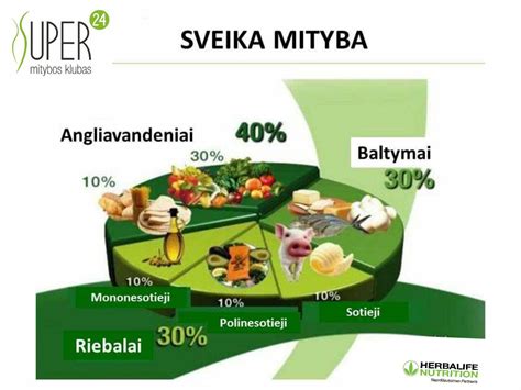 Infografika: Baudžiamosios atsakomybės už platinimą griežtumas priklausomai nuo medžiagos kiekio