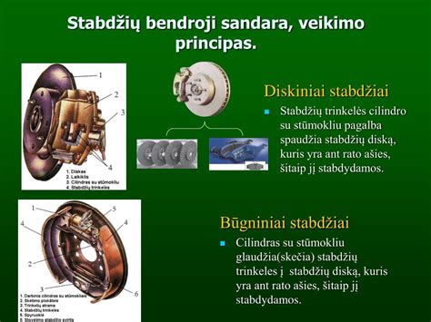 Scheminė karbiuratoriaus sandara ir veikimo principas