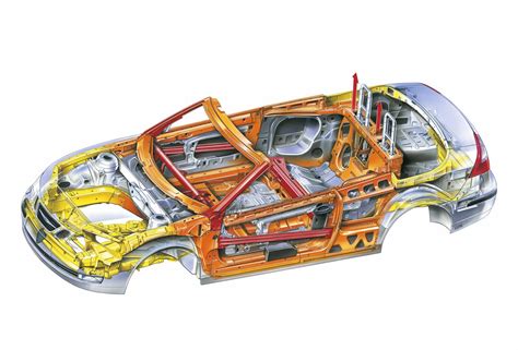 pavyzdžiai automobilių kėbulo tipų iliustracijų