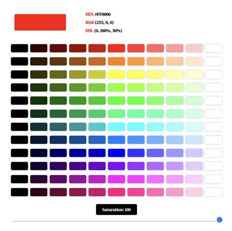 Infografika: RGB, HEX, HSL spalvų modelių palyginimas ir pavyzdžiai