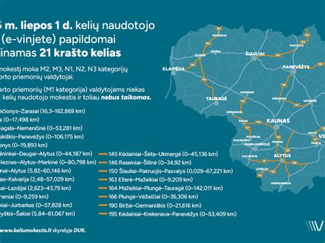 Infografika: Kaisiadorių rajono savivaldybės tarnybinių automobilių tinklas ir naudojimo sritys
